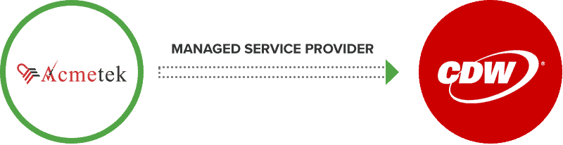 CDW Managed Services Provider