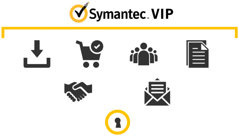 Symantec vip access что это